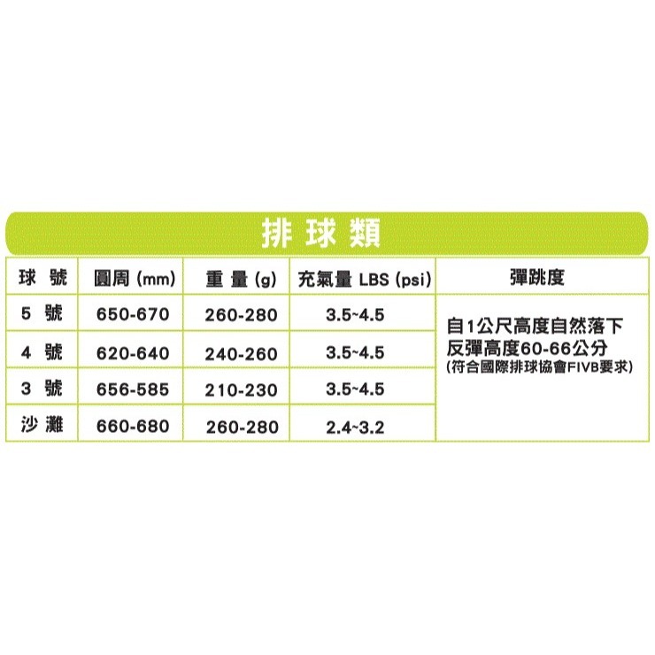 【Cat House Sport】CONTI｜安全軟式排球/5號球-紅黑白色/學校體育課排球教學最佳用球/台灣技術研發-細節圖3