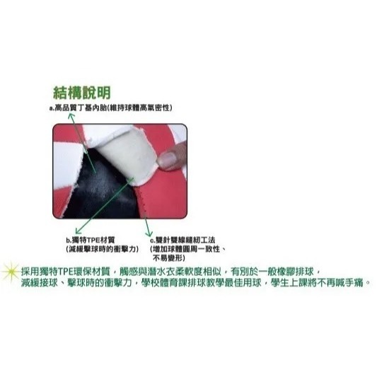 【Cat House Sport】CONTI｜安全軟式排球/5號球-紅黑白色/學校體育課排球教學最佳用球/台灣技術研發-細節圖4