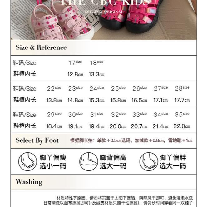 The CBC『芭比溯溪』碎花日系軟底包頭 3色 #c245171-細節圖7