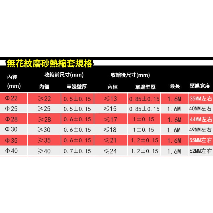 <很愛賣> 不銹鋼單鋸齒小剪刀(鈍頭線剪)(帶扣環)（台灣現貨）－－－ 線剪 專剪PE線,卡不拉線(Kevlar) 剪刀-細節圖3