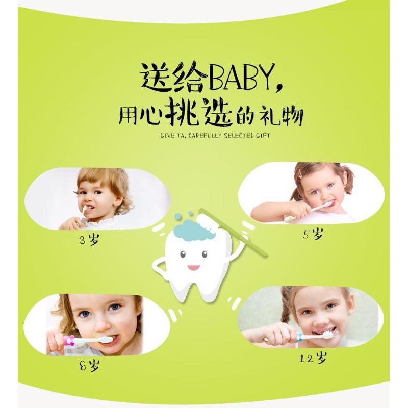 🪥 小熊牙刷 🪥  軟毛牙刷 盒裝牙刷 短柄牙刷 矽膠牙刷 可愛牙刷-細節圖3