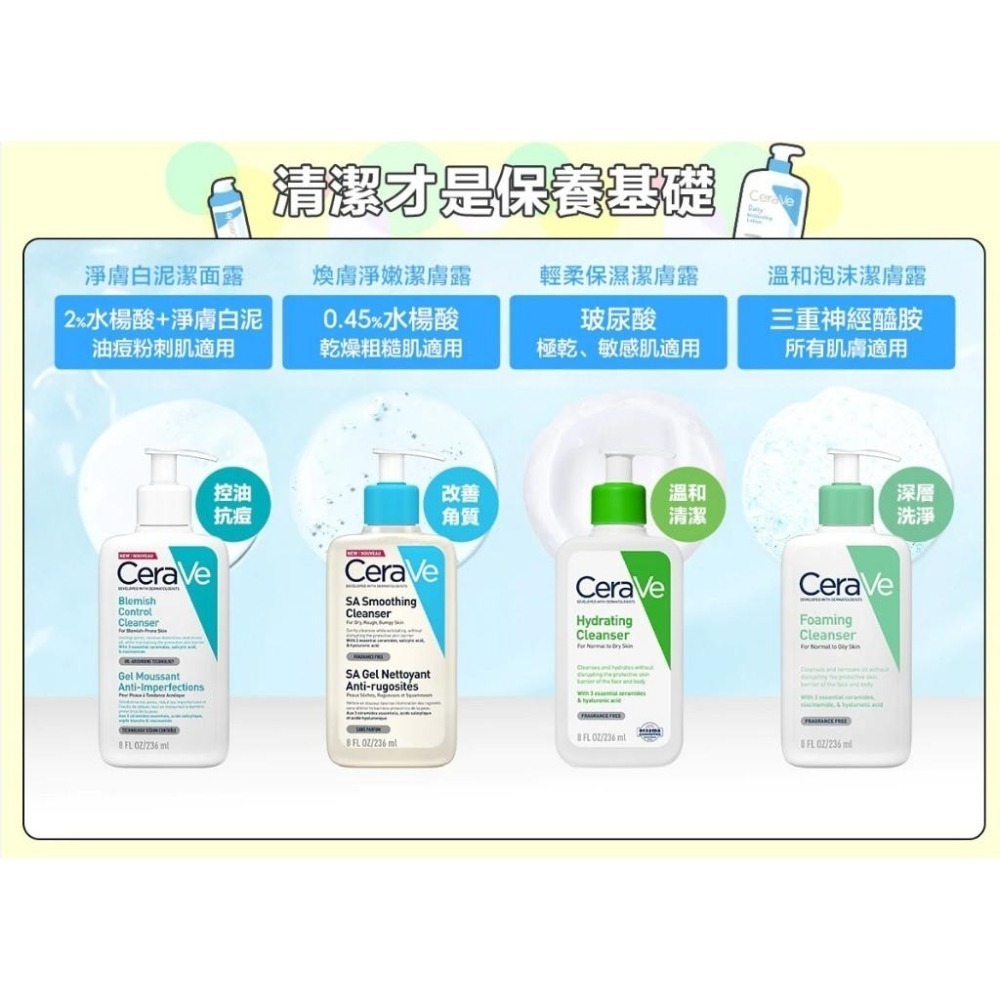 CeraVe適樂膚 溫和洗卸泡沫潔膚乳100/236ml臉專用洗+卸  溫和泡沫潔膚露88ml臉+身體 泡沫質地 洗面乳-細節圖9