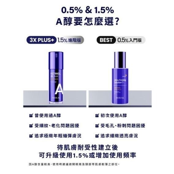 MIRAE未來美💜超級A醇緊緻透亮身體乳180ml💜超級A醇緊緻透亮精華(繃繃精華)💜超級A醇緊緻透亮精華3X升級-細節圖6