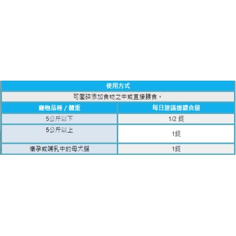 ✪四寶的店n✪附發票~PetAg Formula V 美國 貝克 牛磺酸錠 100錠 氨基酸 懷孕 哺乳 母 貓 犬-細節圖2