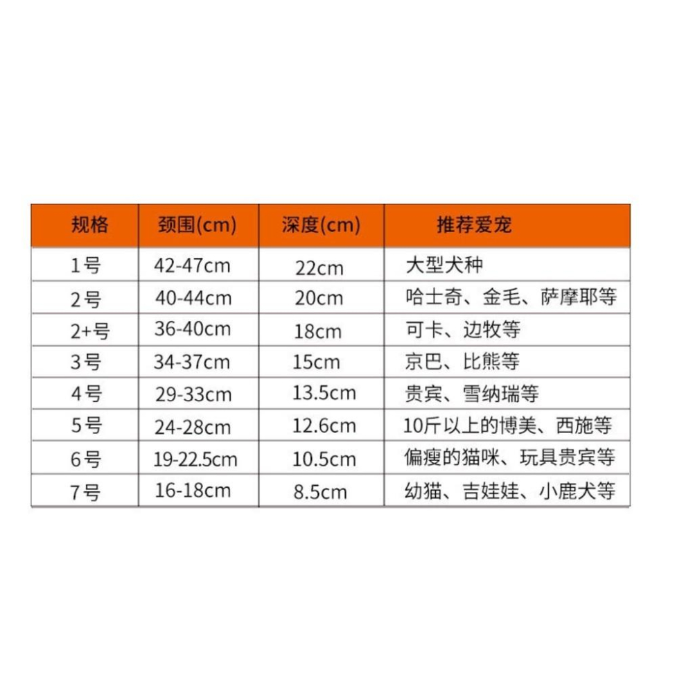 ✪四寶的店n✪附發票~狗貓防咬防舔頭套 寵物頭套 狗頭套 貓頭套 伊莉莎白頭套 手術後頭套 防抓頭套  結紮用頭套-細節圖9