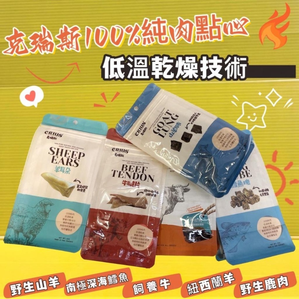克瑞斯➤牛腱片60g/袋➤紐西蘭 CRIUS 100%天然純牛肉點心 犬狗零食 低溫乾燥技術~附發票👍四寶的店👍-細節圖2