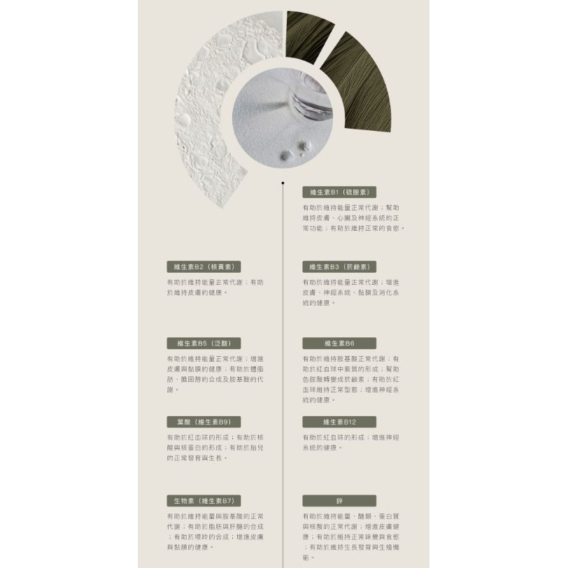 日喬恩CíAO💫酵母鋅+B群膠囊-細節圖3