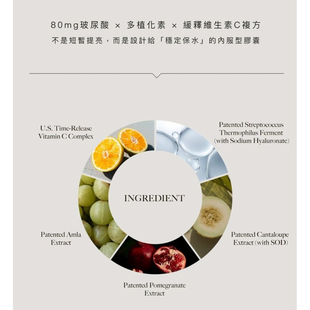 日喬恩CíAO💫極光玻尿酸膠囊-細節圖5