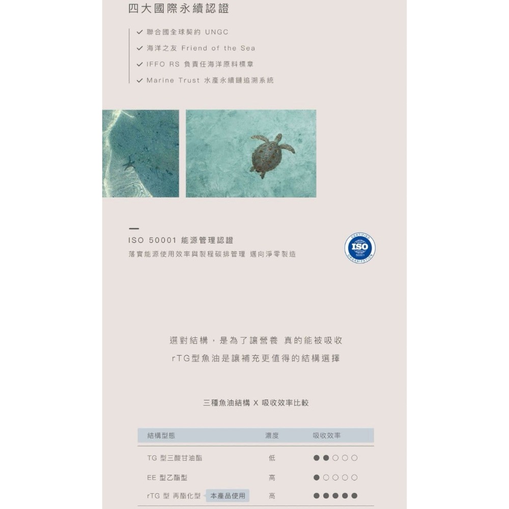 日喬恩CíAO💫r-TG 94% 高純度魚油膠囊-細節圖6