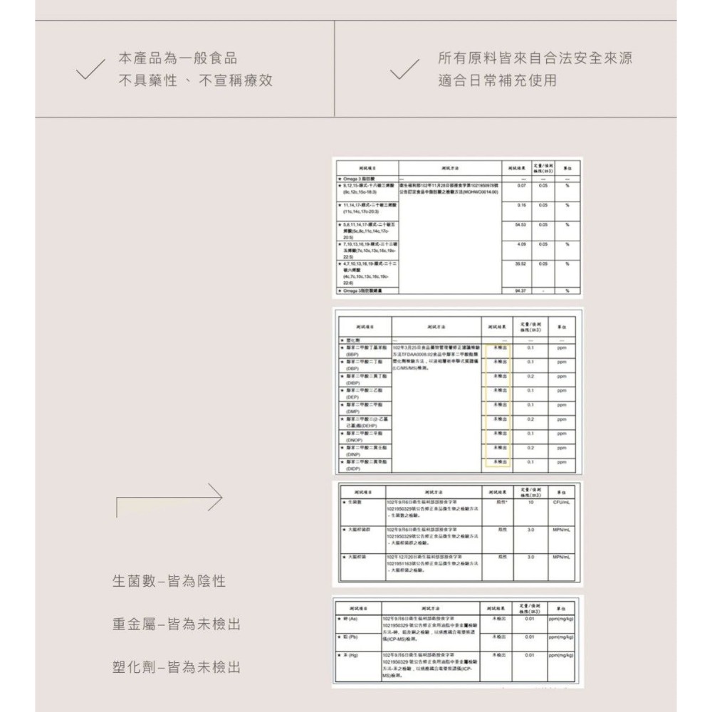 日喬恩CíAO💫r-TG 94% 高純度魚油膠囊-細節圖7