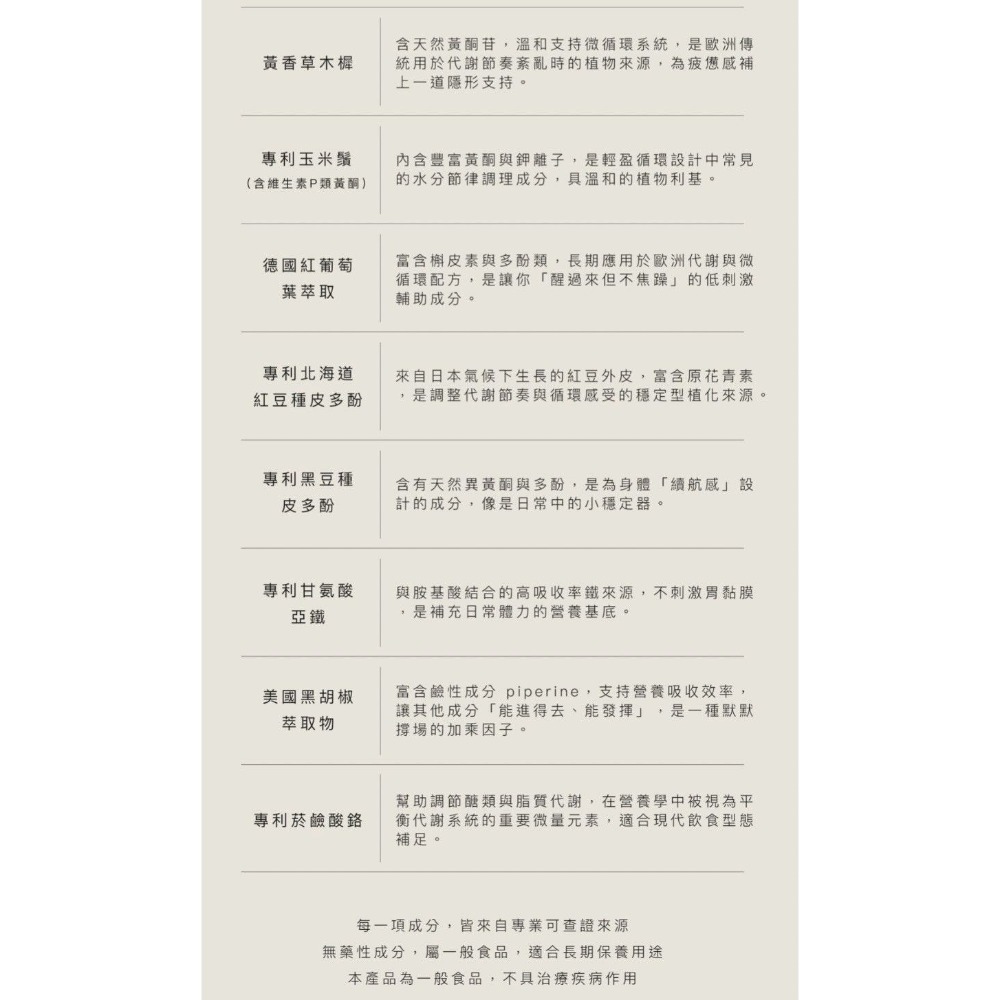 日喬恩CíAO💫速倍代謝膠囊-細節圖2