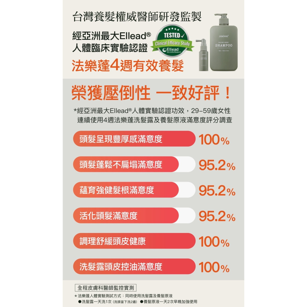 婕樂纖JERÔSSE💎法樂蓬洗髮露 養髮原液-細節圖4