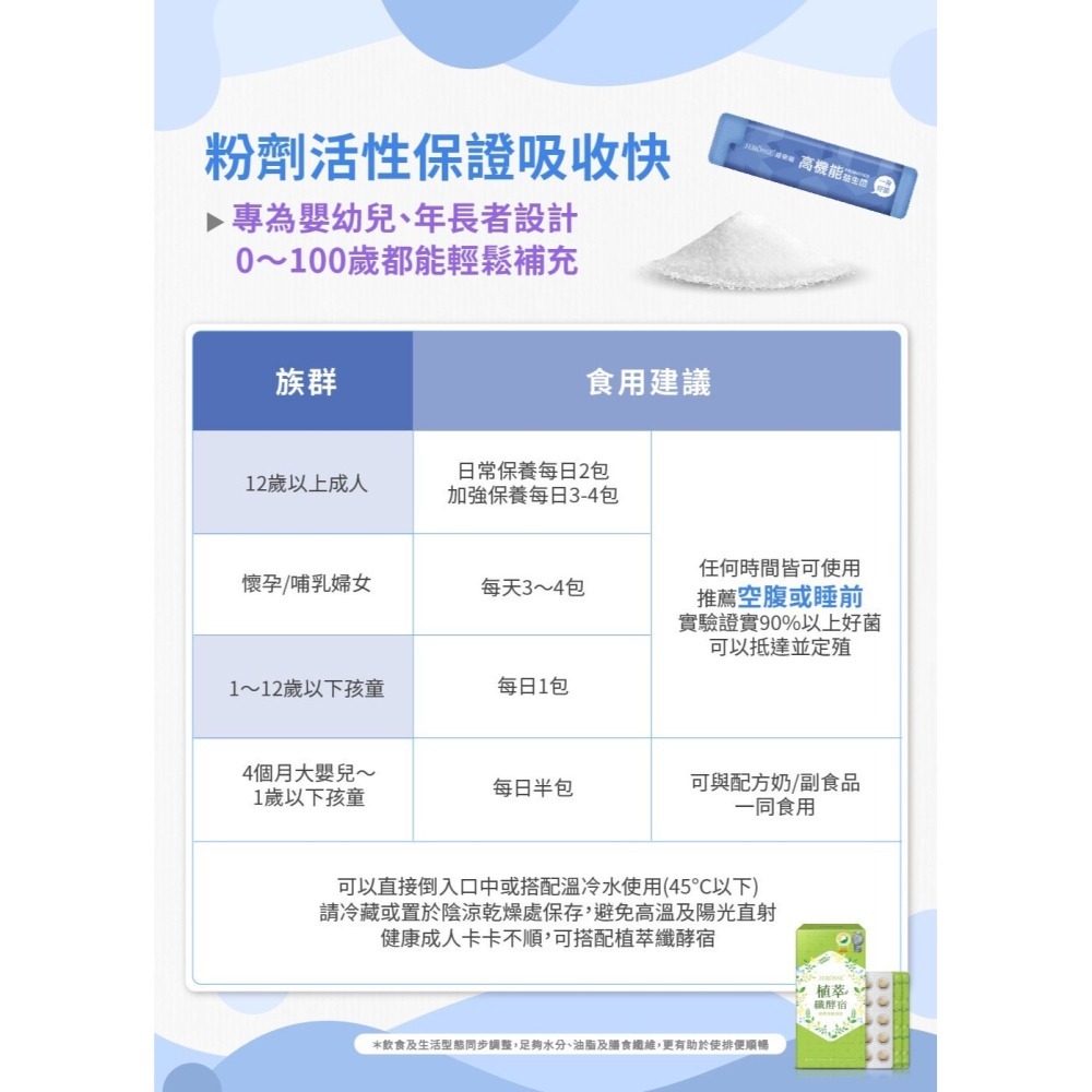 婕樂纖JERÔSSE💎高機能益生菌-細節圖4