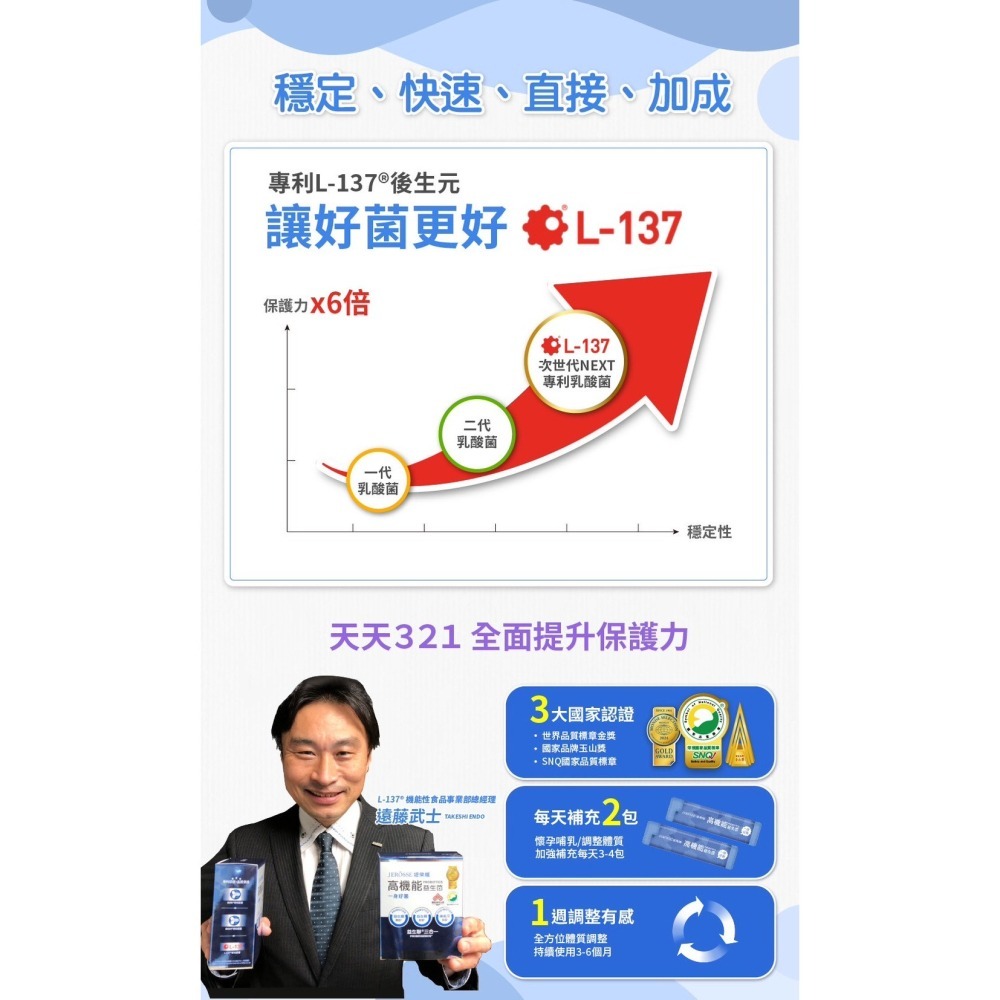 婕樂纖JERÔSSE💎高機能益生菌-細節圖5