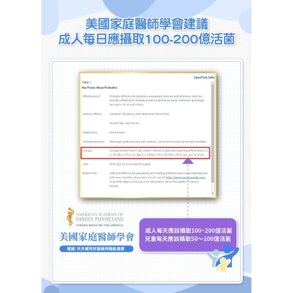 婕樂纖JERÔSSE💎高機能益生菌-細節圖6