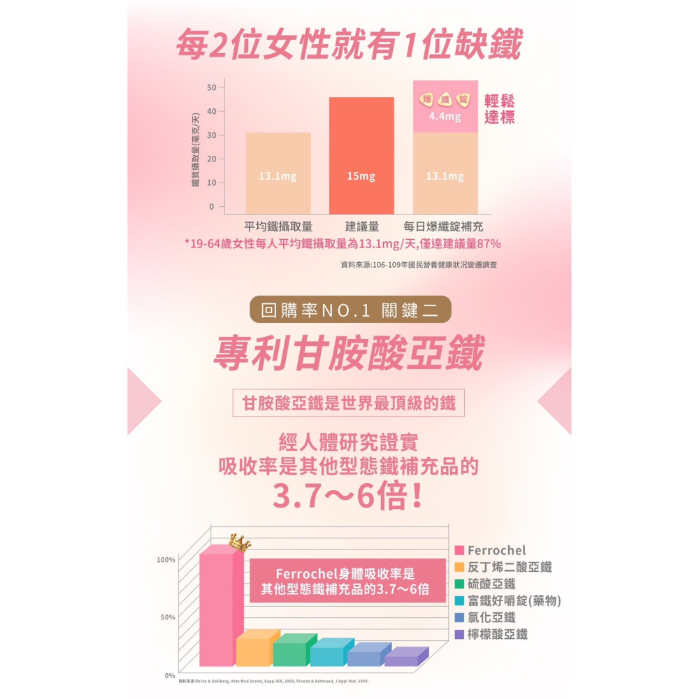 婕樂纖JERÔSSE💎爆纖錠-細節圖6