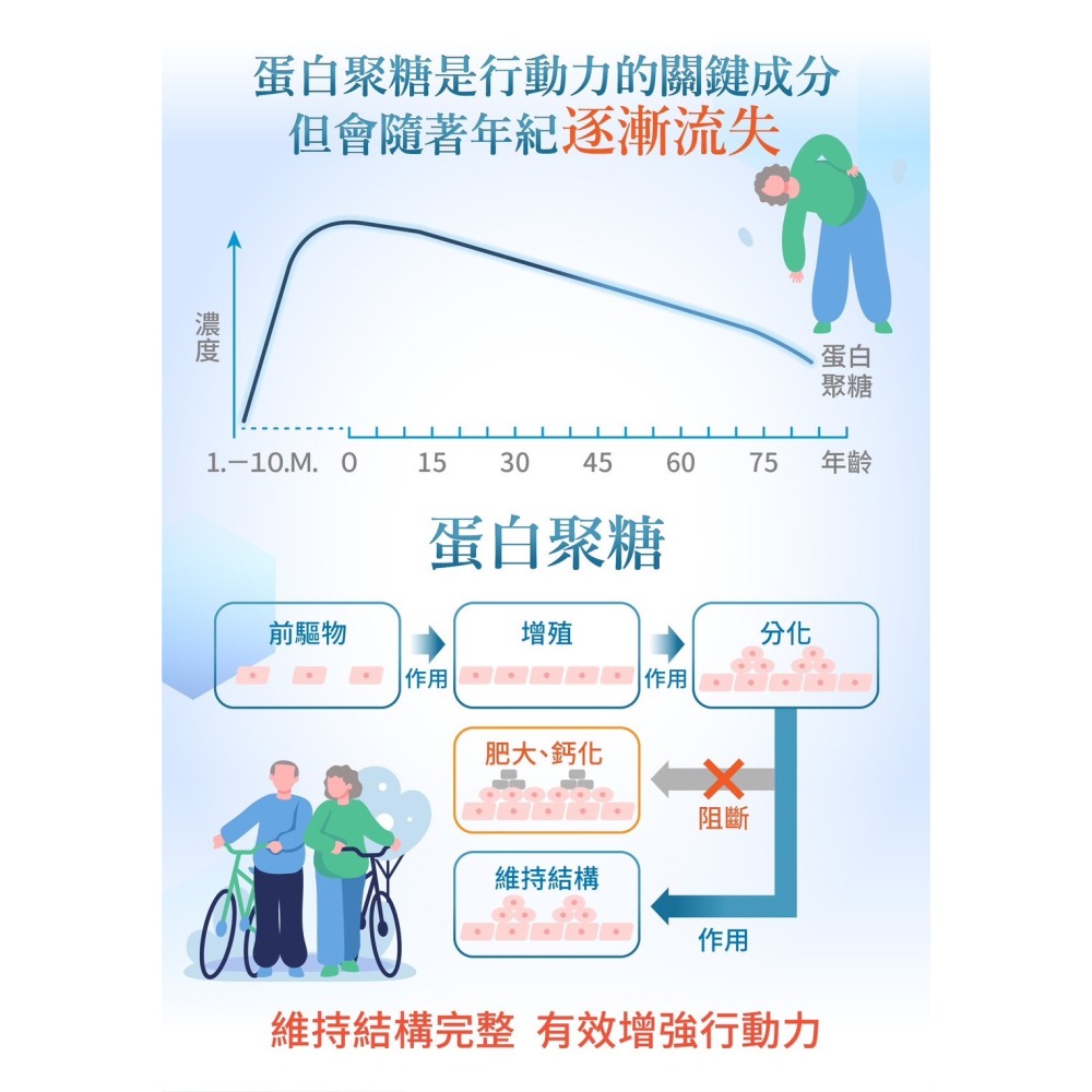 婕樂纖JERÔSSE💎固樂纖-細節圖6