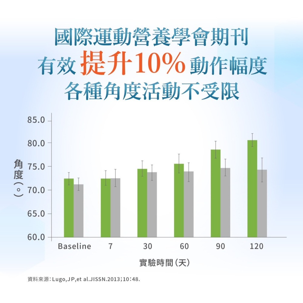 婕樂纖JERÔSSE💎固樂纖-細節圖10