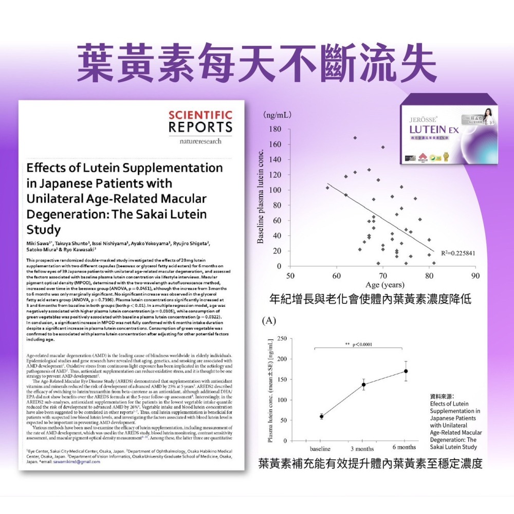 婕樂纖JERÔSSE💎複方金盞花葉黃素EX飲-細節圖9