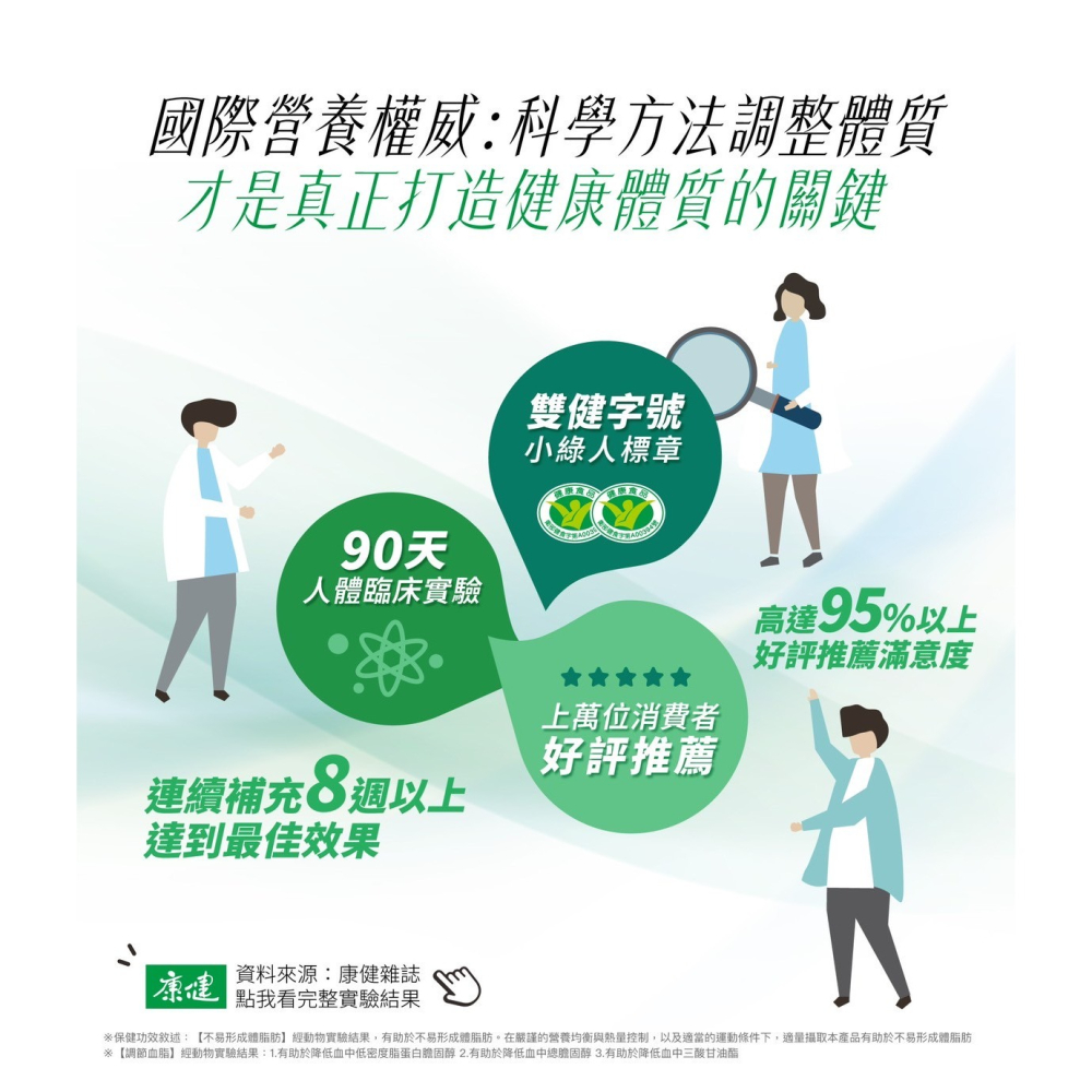 婕樂纖JERÔSSE💎纖飄錠-細節圖8