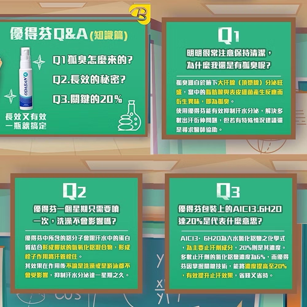 ￼【優得芬ODABAN】止汗噴霧劑 30ml 止汗除臭 《康宜庭藥局》-細節圖2
