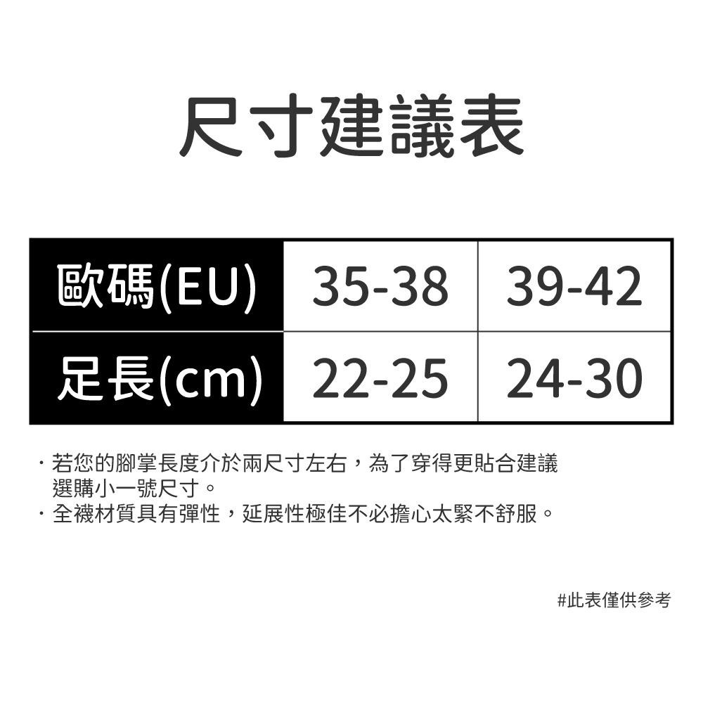 PUMA 經典加厚毛巾底運動短筒襪3雙裝 彪馬 跳豹 男襪 女襪 襪子 運動襪 短襪 加厚 高彈 平整縫頭 耐磨 深藍-細節圖4