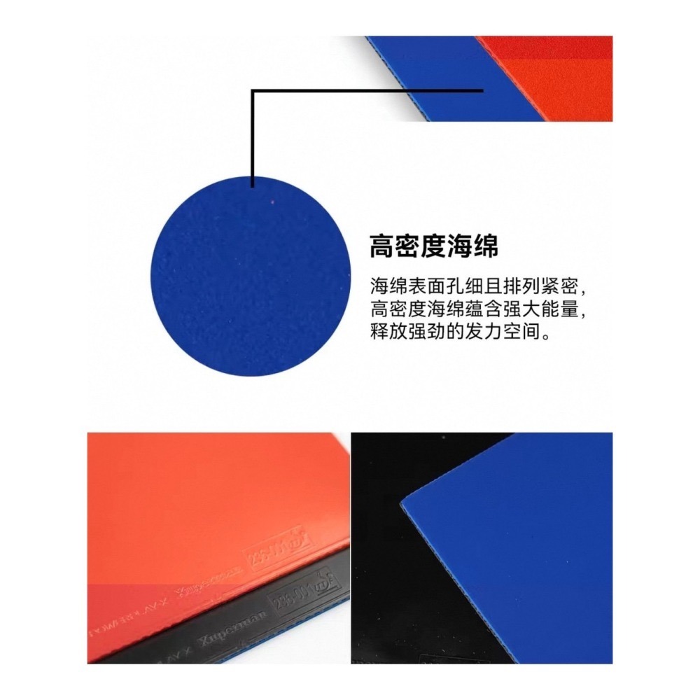 【將拼桌球運動空間】Xuperman — 許昕比賽同款正反手膠皮黏性藍海綿澀性蛋糕海綿 #原廠公司貨-細節圖3