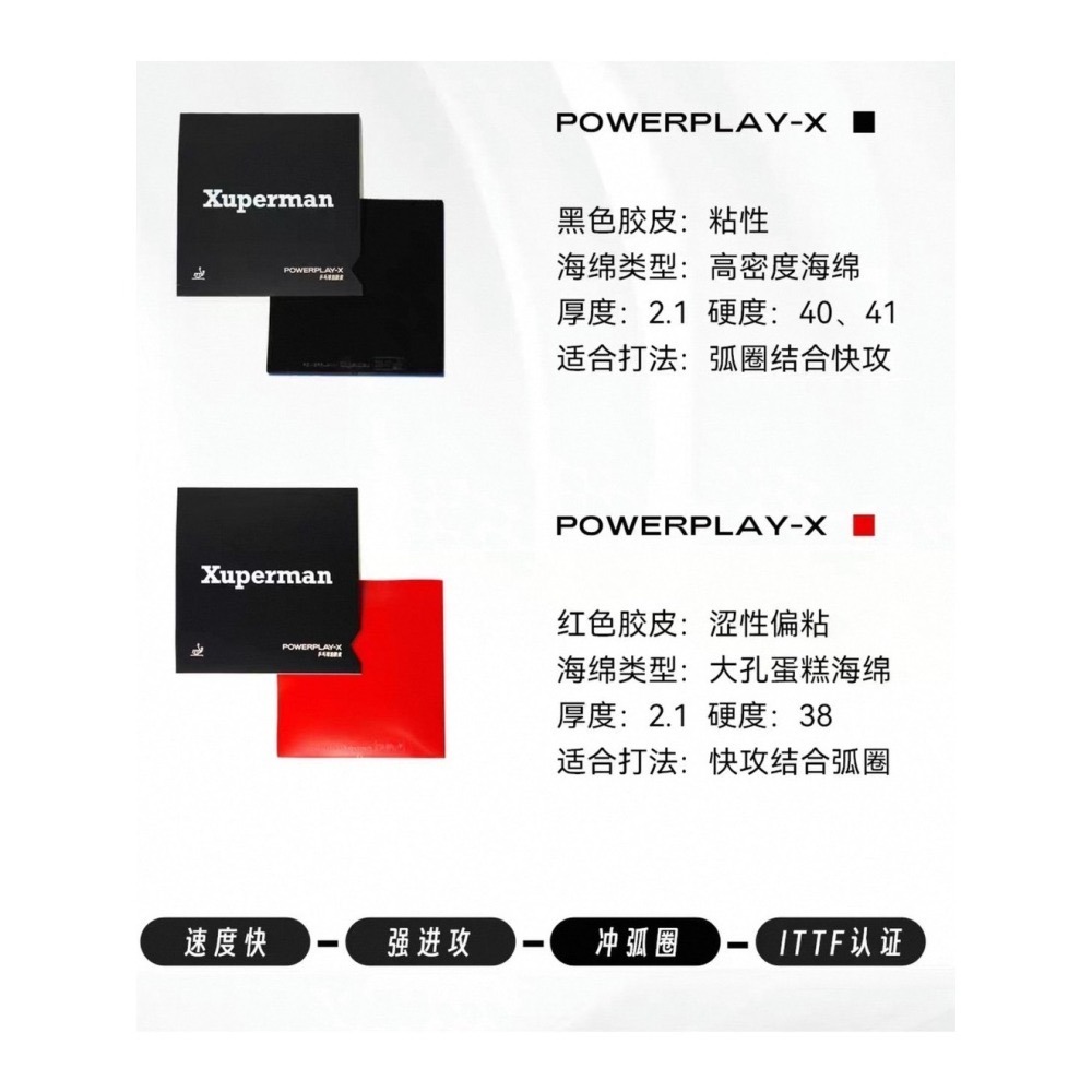 【將拼桌球運動空間】Xuperman — 許昕比賽同款正反手膠皮黏性藍海綿澀性蛋糕海綿 #原廠公司貨-細節圖4