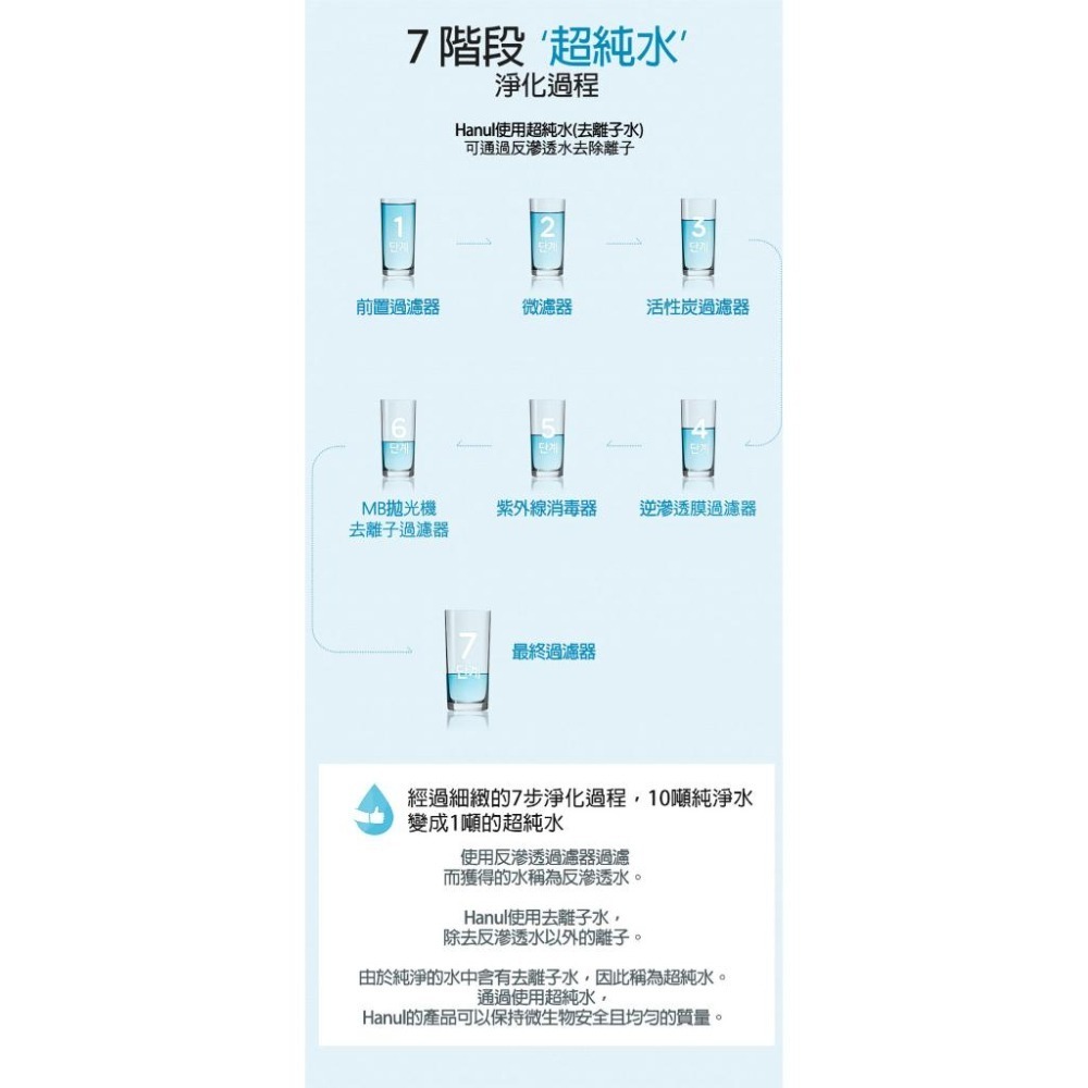 【韓國 RICO Baby】嬰兒口手濕紙巾 recipe | 30抽18包 (限宅配)-細節圖7