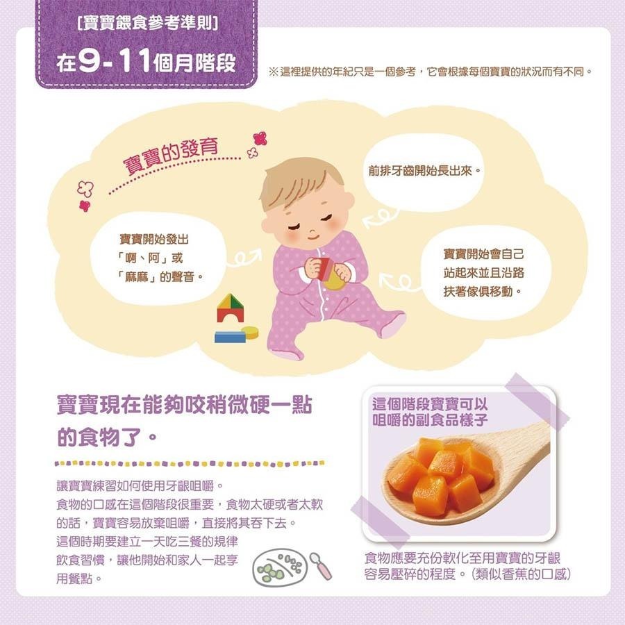 野菜雞肉飯 80g 日本 KEWPIE 丘比 HA-20 (9個月以上適用) 隨行包 即食 副食品 離乳食 寶寶粥-細節圖4