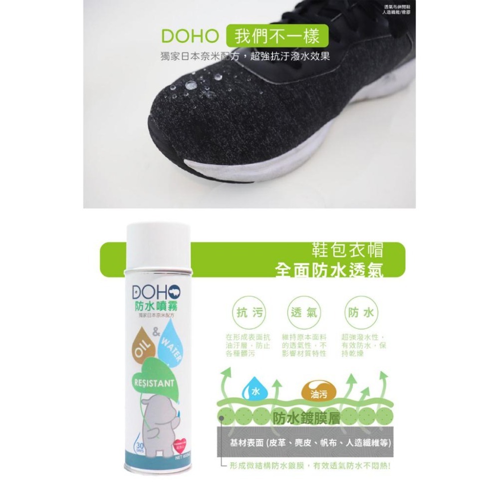 【DOHO 嘟后】防水噴霧 600ml 日本奈米配方 超大容量-細節圖4