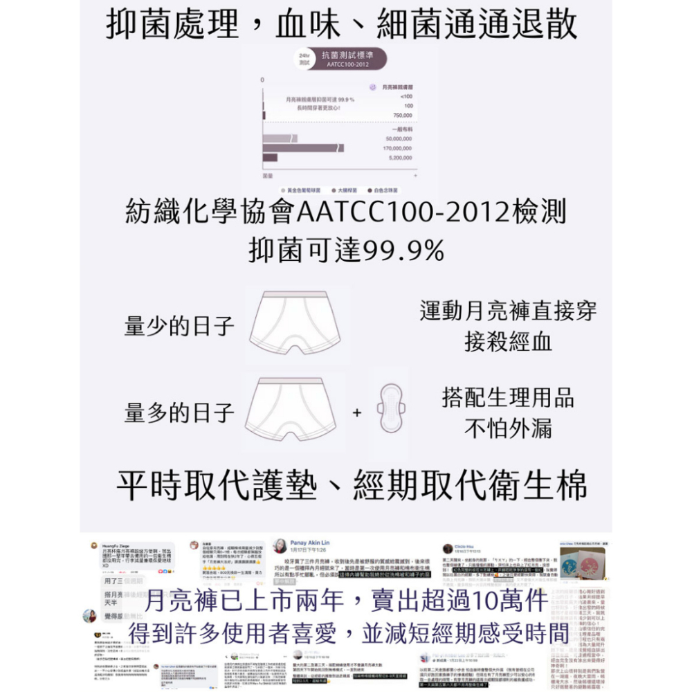 好禮贈 ~ 谷慕慕 GoMoond ☽ 運動聯名｜印花樂 台灣八哥 吸血 平口 短褲｜月亮褲-細節圖6