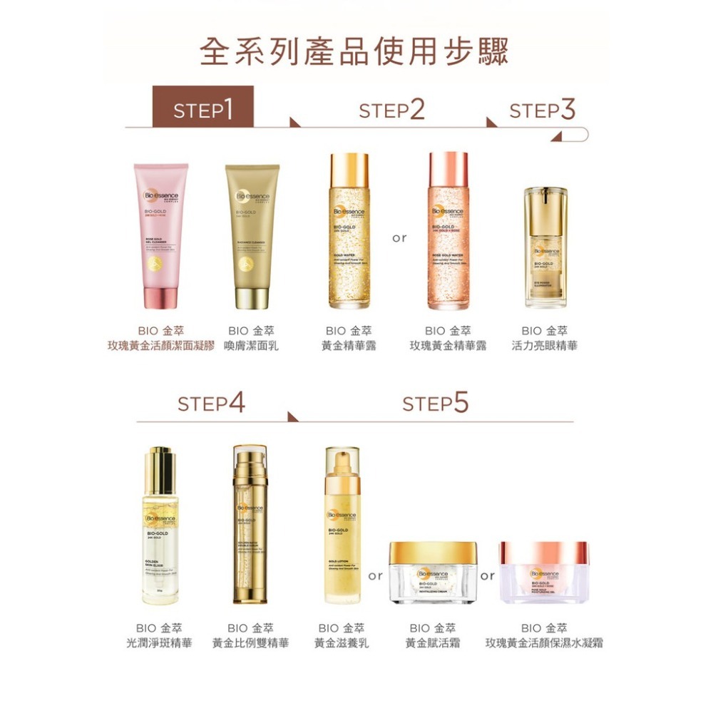 【Bio-essence 碧歐斯】BIO金萃玫瑰黃金活顏潔面凝膠 100g-細節圖8