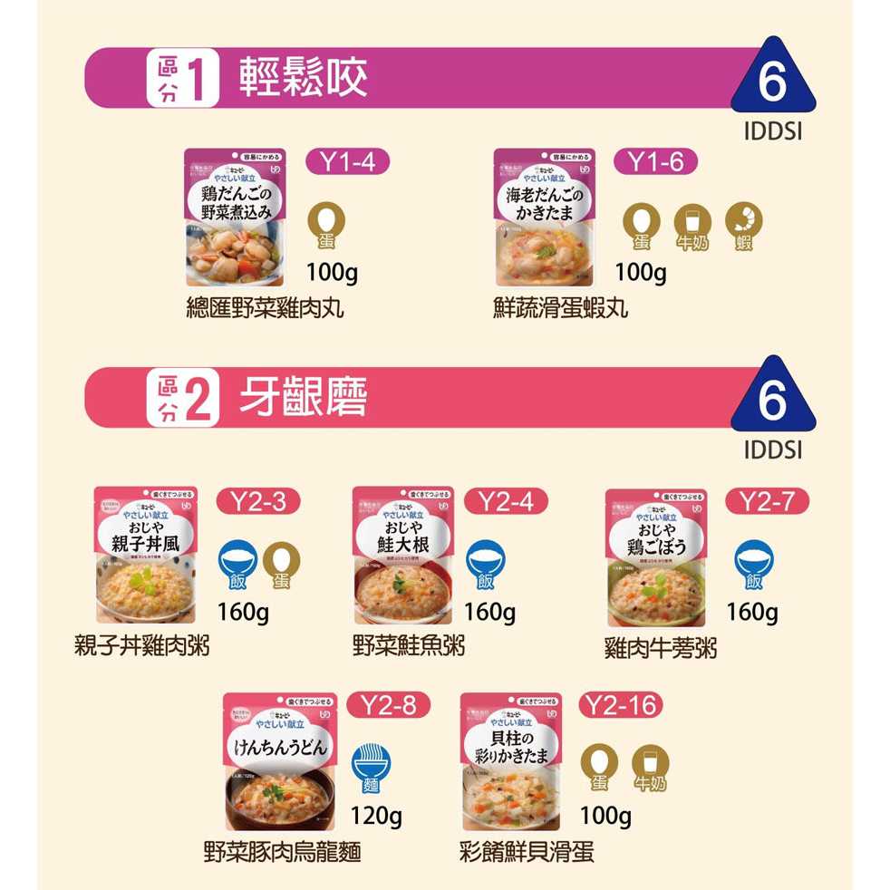 米粥 150g 日本 KEWPIE 丘比 介護食品 Y3-8  銀髮餐 銀髮粥 牙套食品 介護食 牙套食-細節圖6