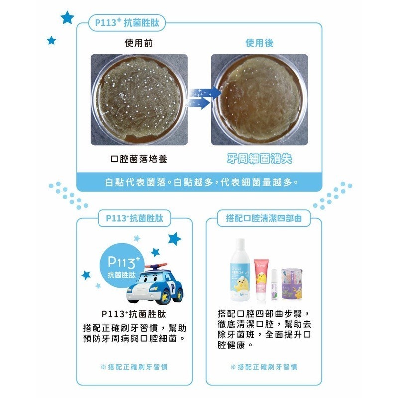 【oh care 歐克威爾】Poli波力 兒童口腔救援組 (口腔噴霧15ml+漱口水350ml) 各1-細節圖3