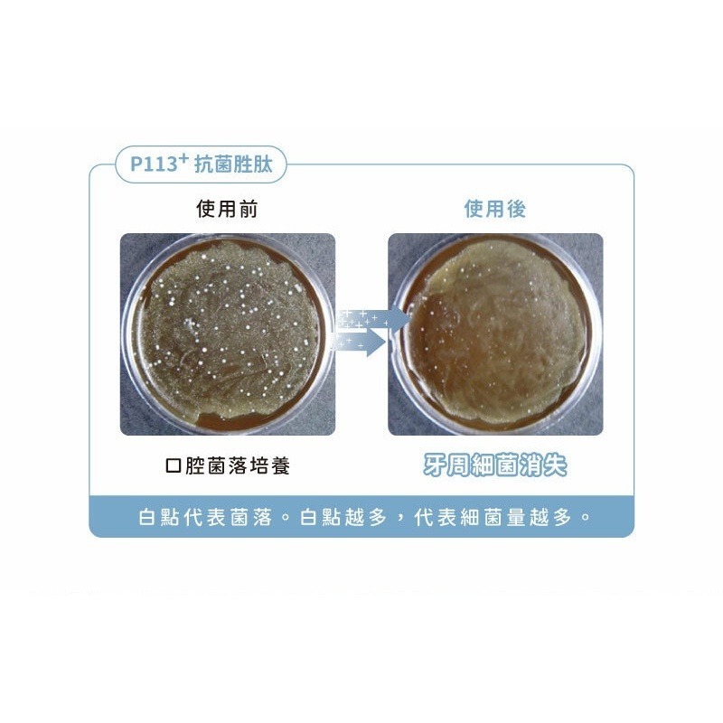 【oh care 歐克威爾】Poli波力 兒童口腔噴霧 (百香果) 15ml/入-細節圖6