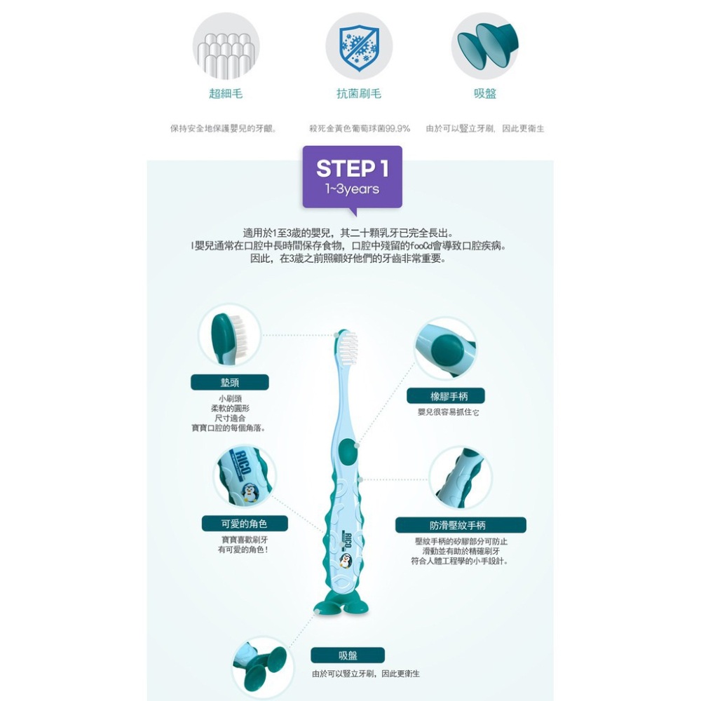 韓國 RICO BABY SOONBI可愛吸盤牙刷 (6歲+)-細節圖3