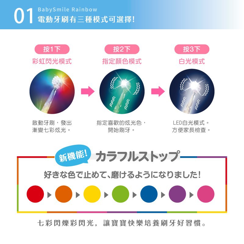 日本製 S-204 最新機種(公司貨享保固) 日本 BabySmile 炫彩變色兒童電動牙刷-粉藍-細節圖3