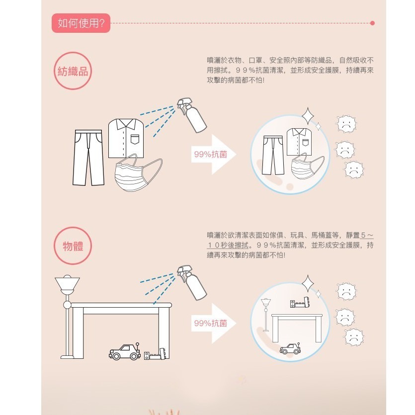 *現貨 黃金盾 清潔噴劑 01 07 泡沫式 乾洗手 抗菌清潔噴劑 抗菌 防疫-細節圖2