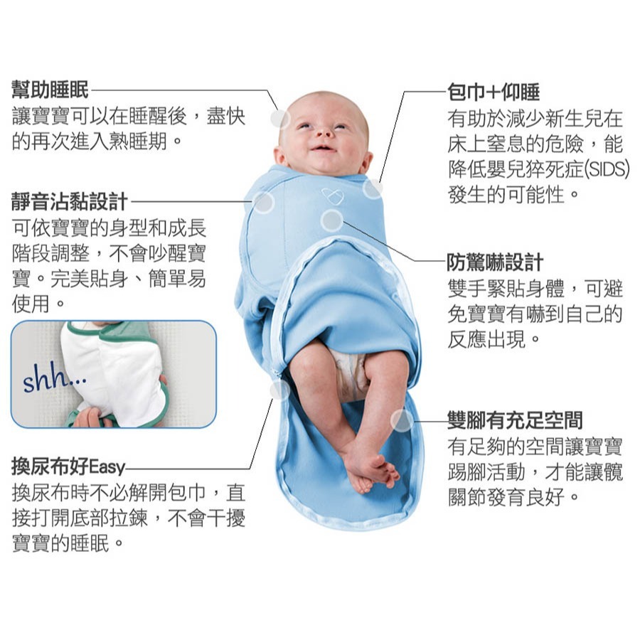 0~3個月適用【美國 Summer Infant】聰明懶人靜音舒眠包巾 (多款任選)-細節圖4