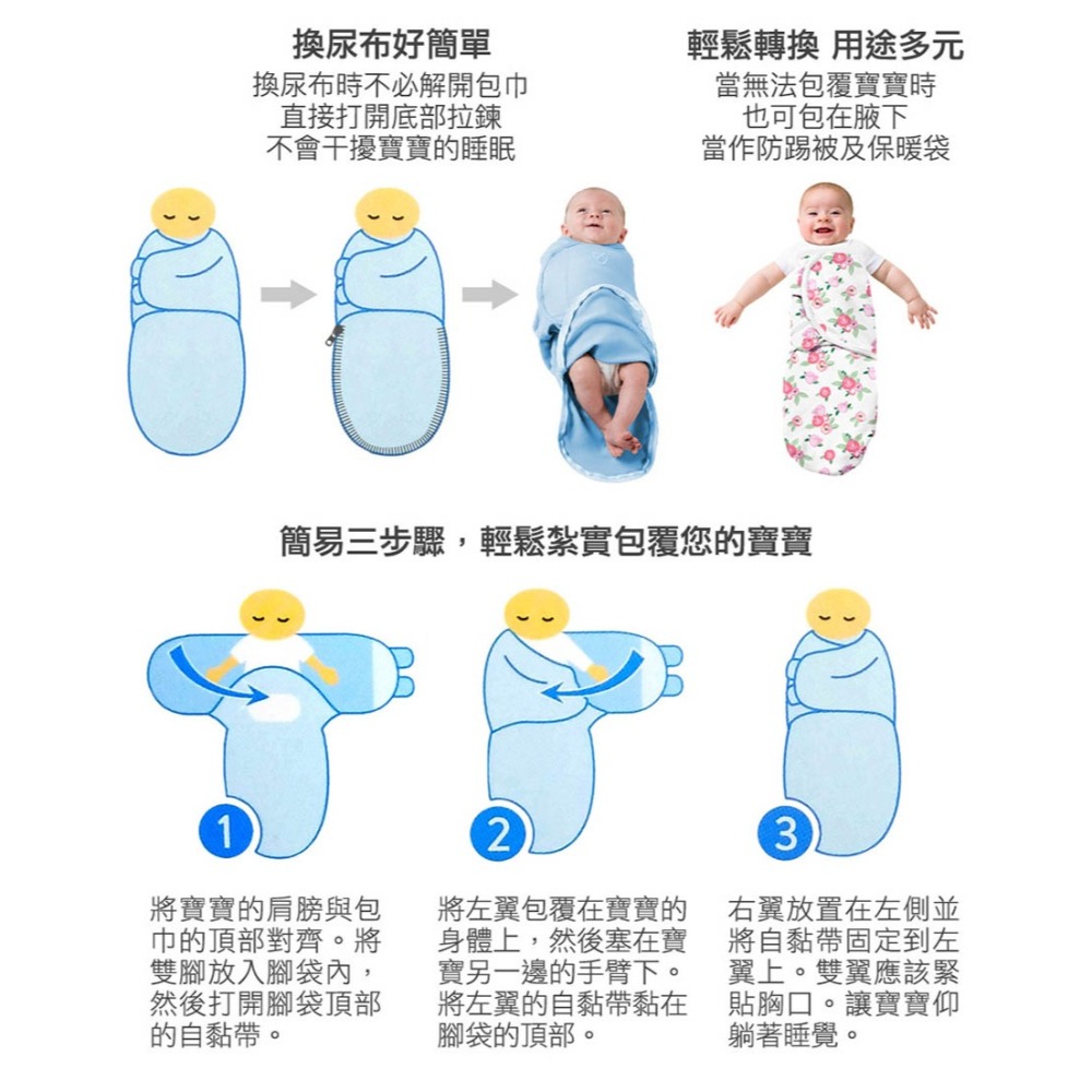 0~3個月適用【美國 Summer Infant】聰明懶人靜音舒眠包巾 (多款任選)-細節圖5