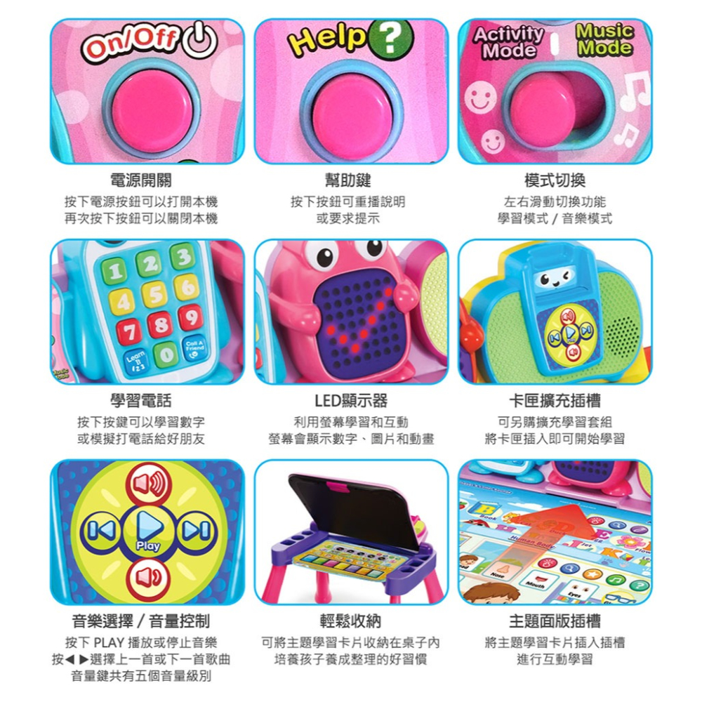 2歲以上適用【英國 Vtech】3合1多功能互動學習點讀桌椅組 (具備可擴充學習主題套卡功能)-細節圖4