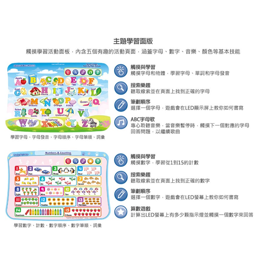 2歲以上適用【英國 Vtech】3合1多功能互動學習點讀桌椅組 (具備可擴充學習主題套卡功能)-細節圖5