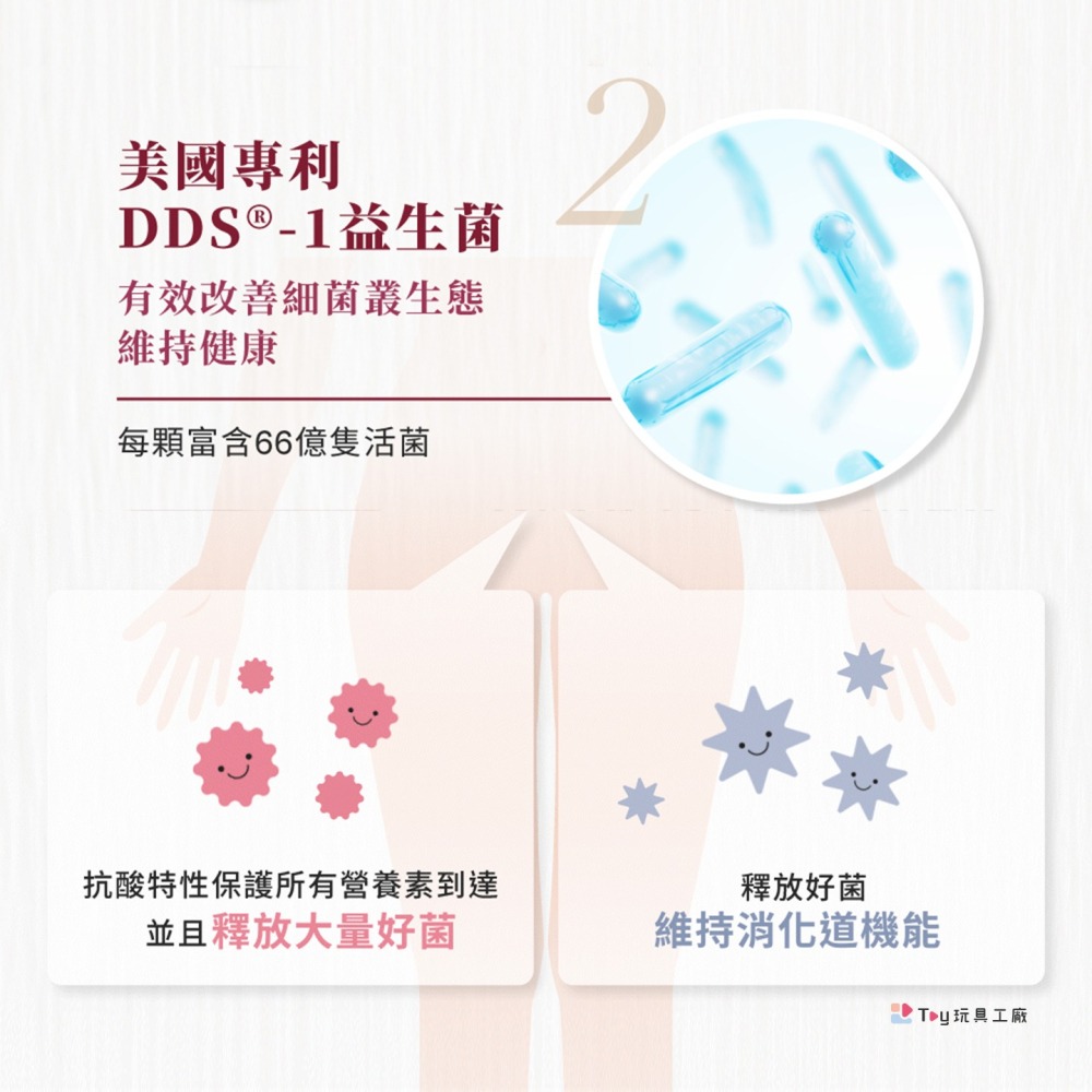 Relove｜益妍莓后｜私密益生菌｜聯名款-細節圖5