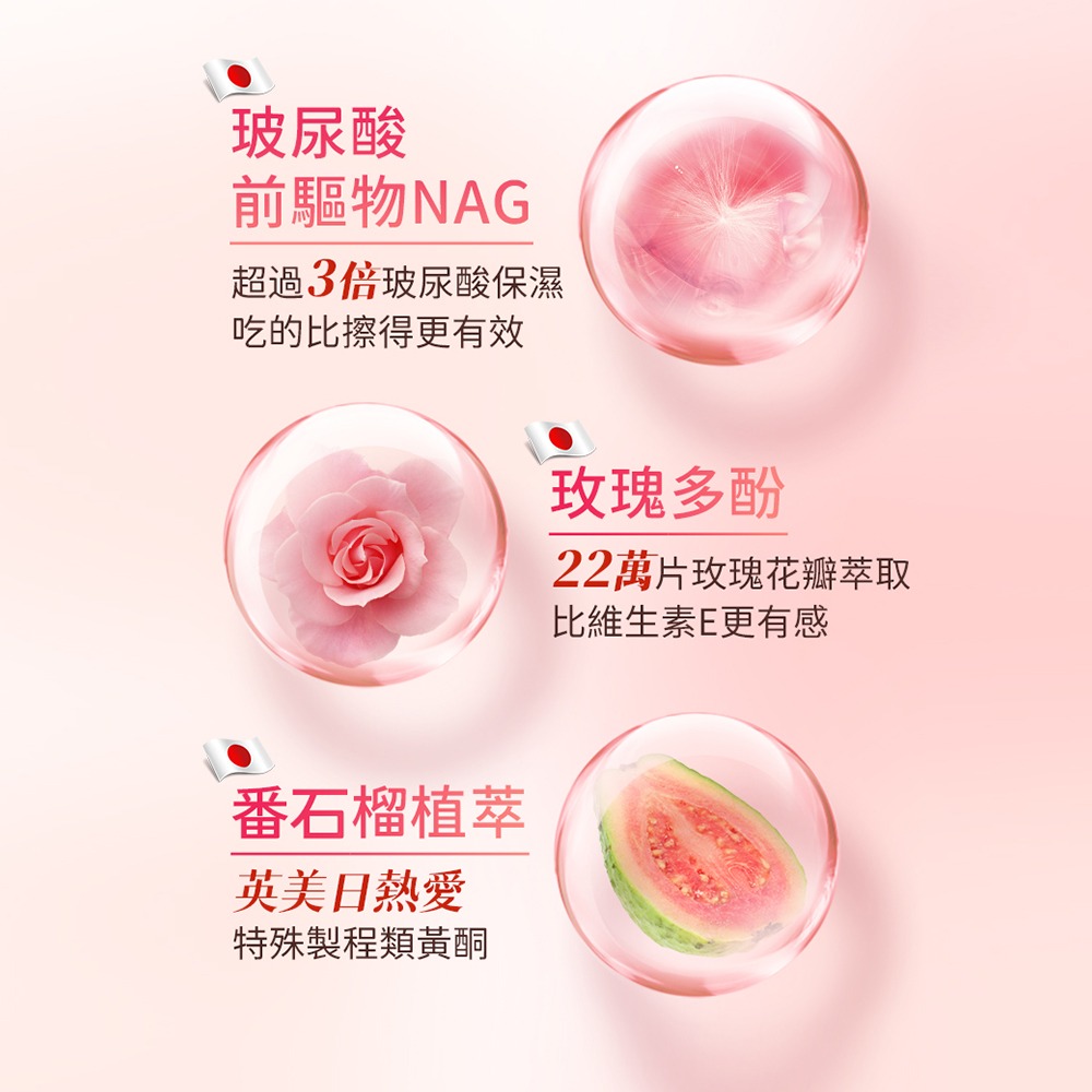 益G｜水水私密錠｜鳳梨口味｜1G老濕親研正版｜鳳梨口味｜威猛錠｜保健食品｜一包60錠-細節圖4