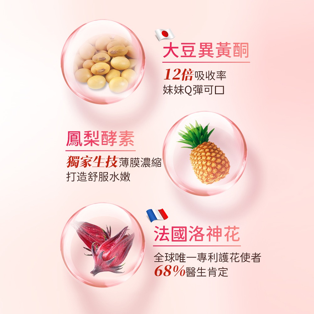 益G｜水水私密錠｜鳳梨口味｜1G老濕親研正版｜鳳梨口味｜威猛錠｜保健食品｜一包60錠-細節圖5