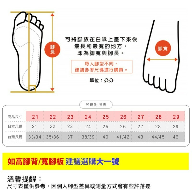 小碼-玩美雙色輕量時尚拖鞋-（BCU5829）男女款【母子鱷魚專賣店-桃園八德旗艦店】-細節圖9