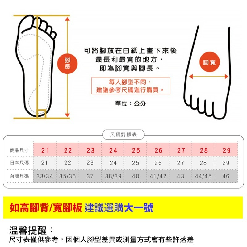 大碼-玩美雙色輕量時尚拖鞋-（BCU5829）男女款【母子鱷魚專賣店-桃園八德旗艦店】-細節圖9