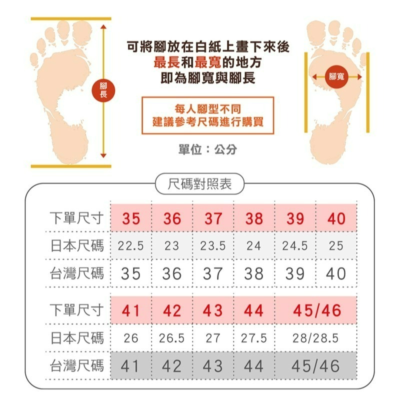 緩震回彈空氣拖-(BAL5623)男女款-細節圖8