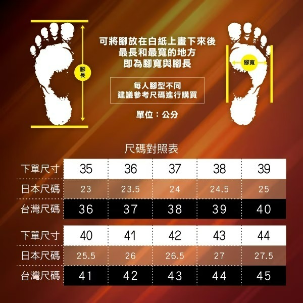 小碼-跟上來3.0飆風新碳板競速拖(BAL 5617)男女鞋-母子鱷魚桃園八德旗艦店-細節圖7